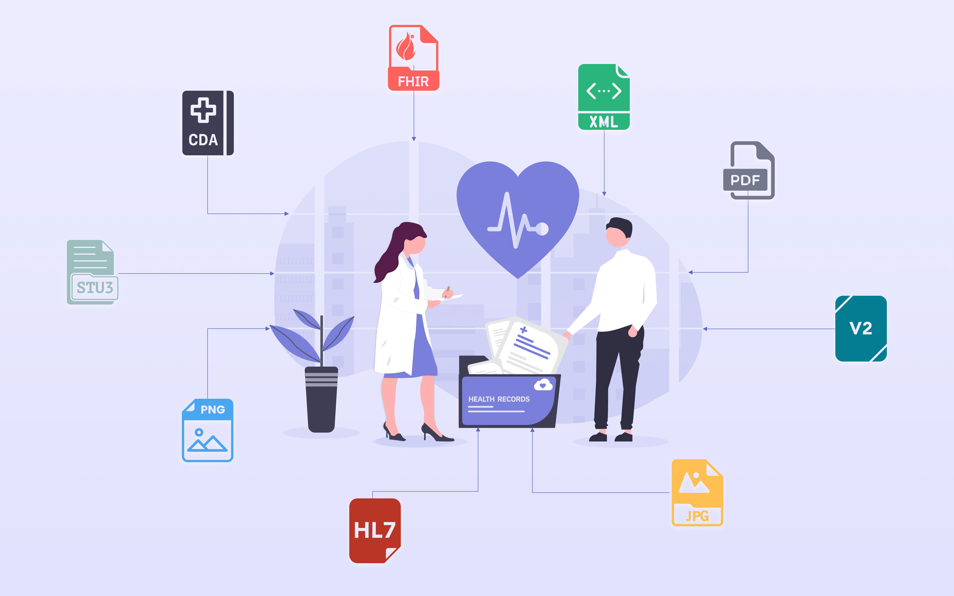 CareDrive